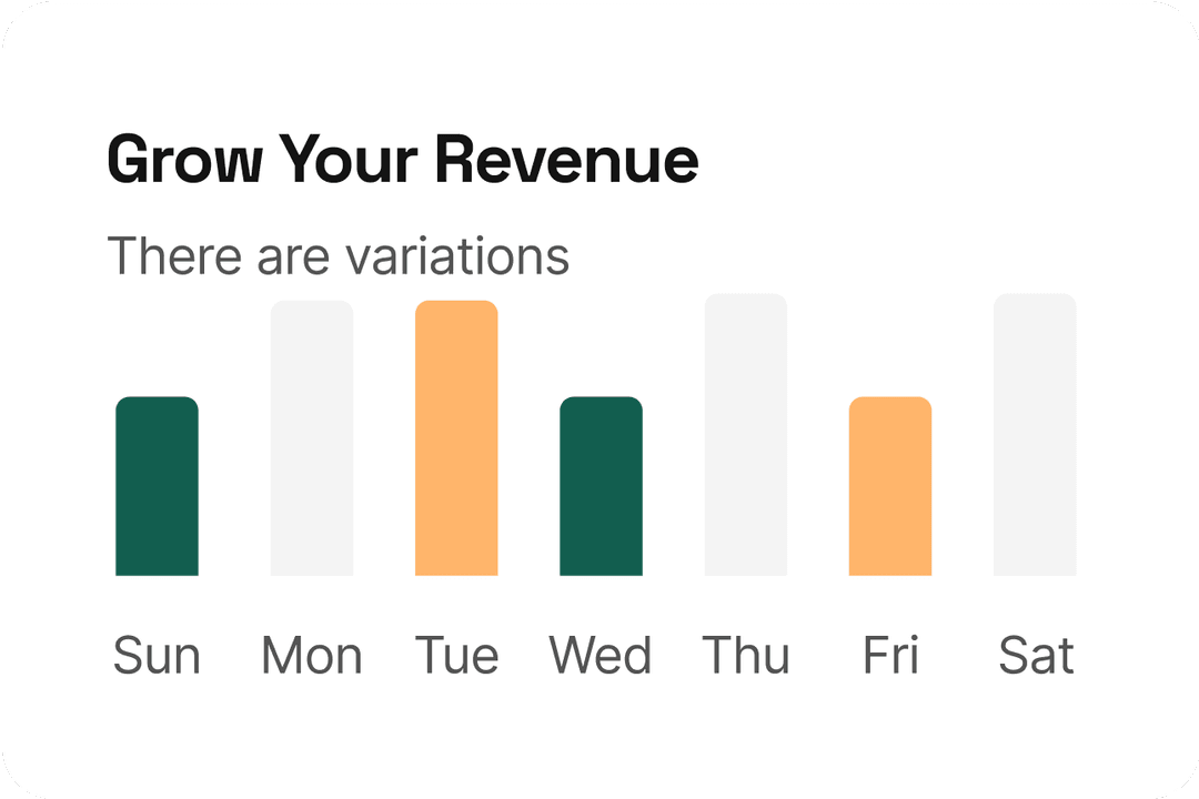 Key Feature Sales Report